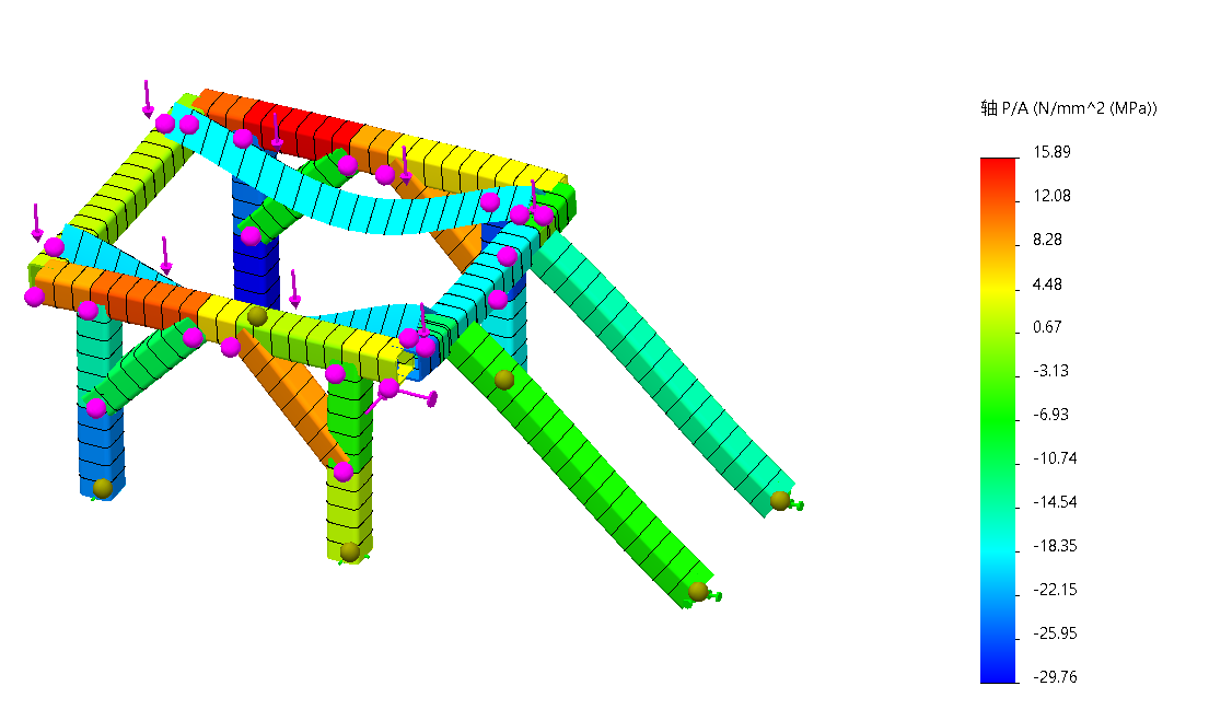 SOLIDWORKS焊接切割仿真.png